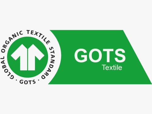 Textile Production Process 1